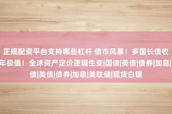正规配资平台支持哪些杠杆 债市风暴！多国长债收益率，刷新数十年极值！全球资产定价逻辑生变|国债|美债|债券|加息|美联储|现货白银